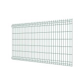 Painel Defender