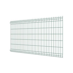 Painel Defender